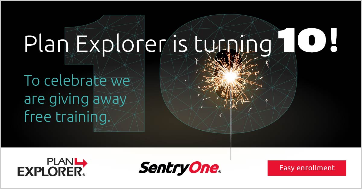 SentryOne digital advertising