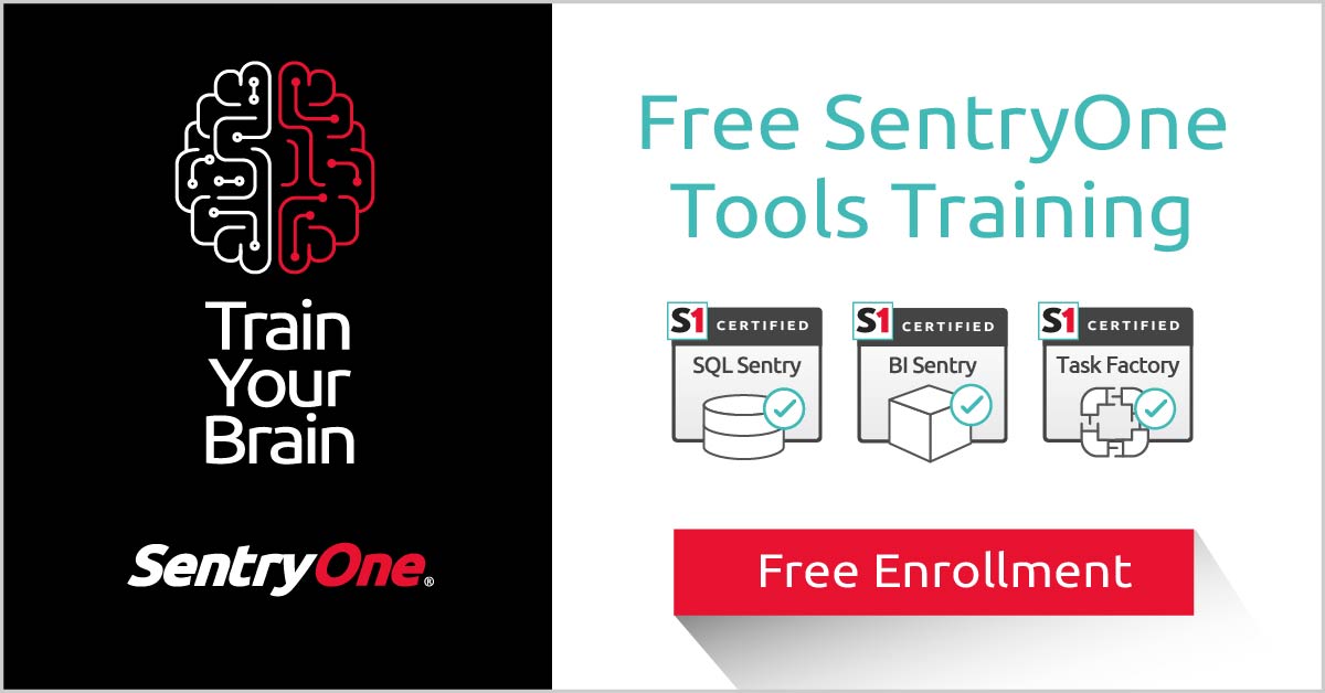 SentryOne digital advertising