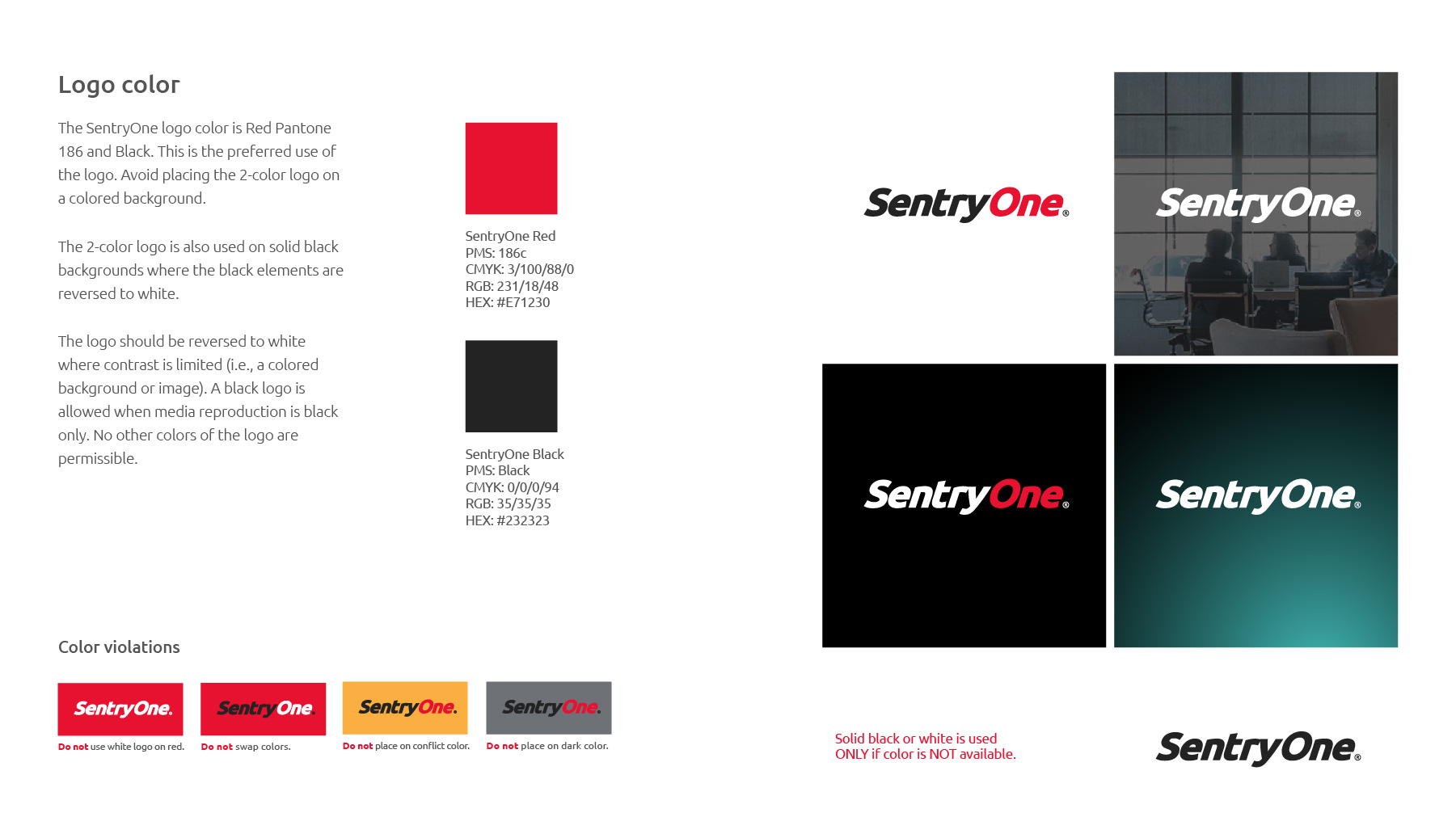 SentryOne identity